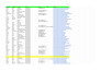 source technical candidates for recruitment